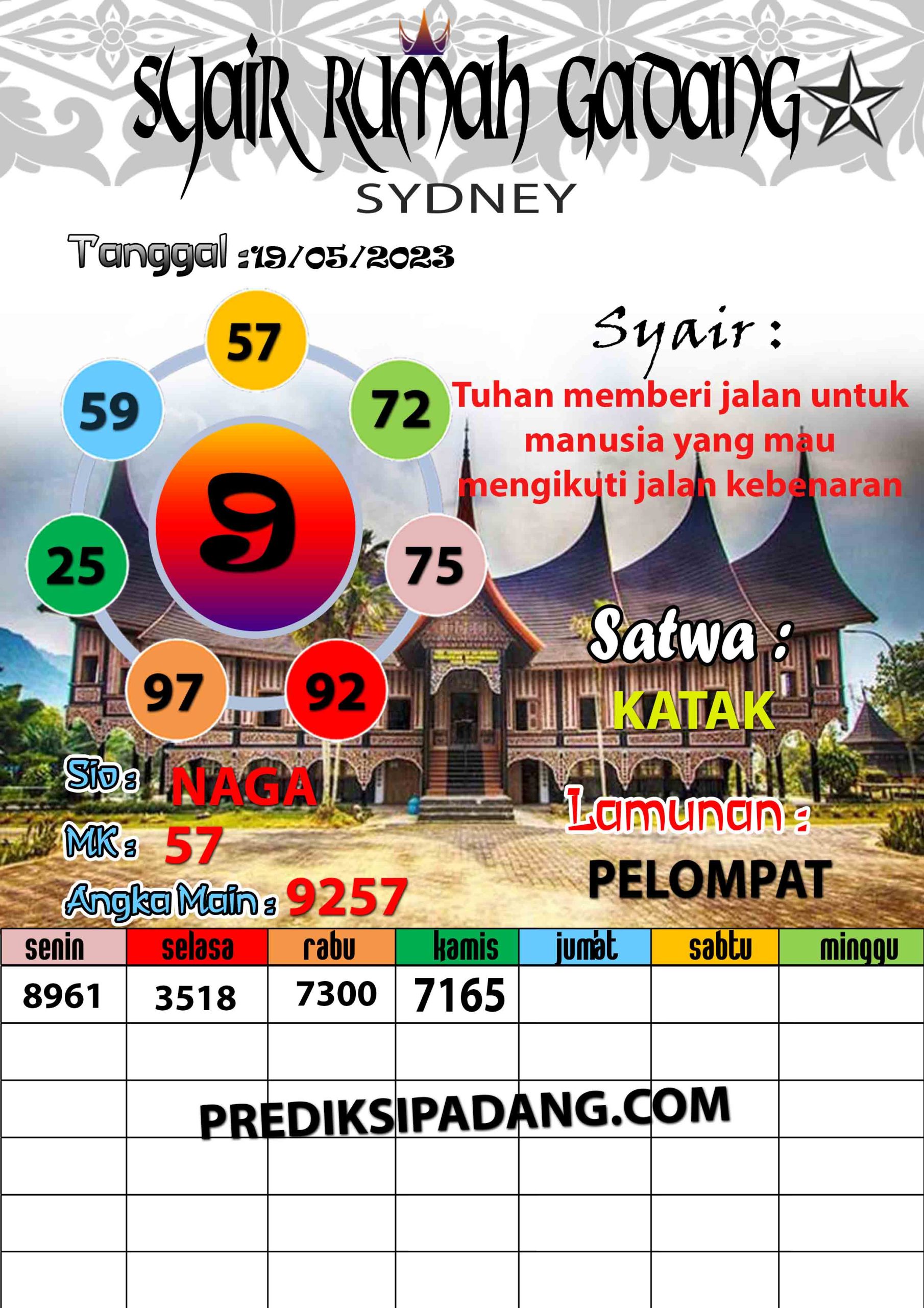 Prediksi Padangtoto